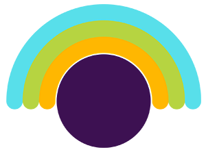 CIPD profession map qaulification